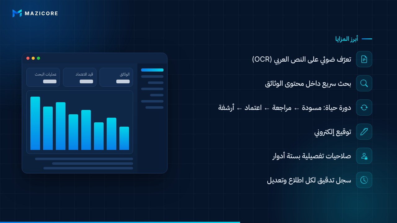Electronic Document Archiving (EDMS)