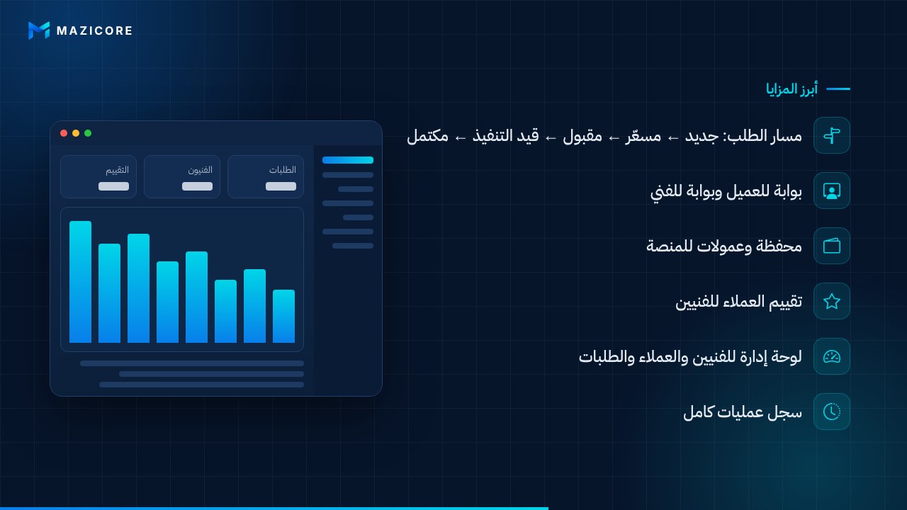 Maintenance Services Marketplace